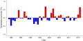 Thumbnail for version as of 08:07, 3 November 2025