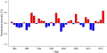 Thumbnail for version as of 08:09, 3 November 2025