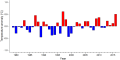 Thumbnail for version as of 08:08, 3 November 2025