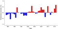 Thumbnail for version as of 08:09, 3 November 2025
