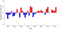 Thumbnail for version as of 08:10, 3 November 2025