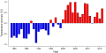 Thumbnail for version as of 08:13, 3 November 2025
