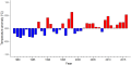 Thumbnail for version as of 08:07, 3 November 2025