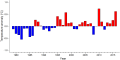 Thumbnail for version as of 17:58, 30 October 2025
