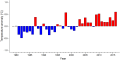 Thumbnail for version as of 08:06, 3 November 2025