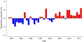 Thumbnail for version as of 08:11, 3 November 2025
