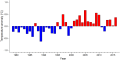 Thumbnail for version as of 08:09, 3 November 2025