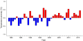 Thumbnail for version as of 08:09, 3 November 2025