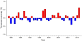 Thumbnail for version as of 08:09, 3 November 2025