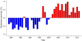 Thumbnail for version as of 08:09, 3 November 2025