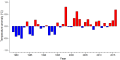 Thumbnail for version as of 08:10, 3 November 2025