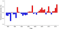 Thumbnail for version as of 17:57, 30 October 2025