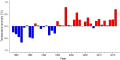 Thumbnail for version as of 08:10, 3 November 2025