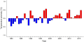 Thumbnail for version as of 08:07, 3 November 2025