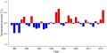 Thumbnail for version as of 08:06, 3 November 2025