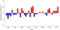 Thumbnail for version as of 08:13, 3 November 2025