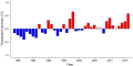 Thumbnail for version as of 08:11, 3 November 2025