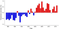 Thumbnail for version as of 08:09, 3 November 2025