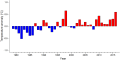 Thumbnail for version as of 08:10, 3 November 2025