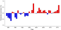 Thumbnail for version as of 08:10, 3 November 2025