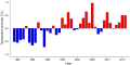 Thumbnail for version as of 08:10, 3 November 2025
