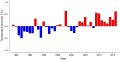 Thumbnail for version as of 08:09, 3 November 2025