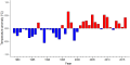 Thumbnail for version as of 08:09, 3 November 2025