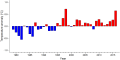 Thumbnail for version as of 08:08, 3 November 2025