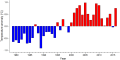 Thumbnail for version as of 08:09, 3 November 2025
