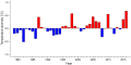 Thumbnail for version as of 08:11, 3 November 2025