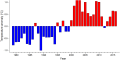 Thumbnail for version as of 08:08, 3 November 2025