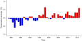 Thumbnail for version as of 08:11, 3 November 2025