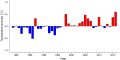 Thumbnail for version as of 08:09, 3 November 2025