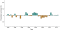 Thumbnail for version as of 06:28, 3 November 2025