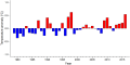 Thumbnail for version as of 08:11, 3 November 2025