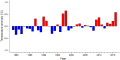 Thumbnail for version as of 08:10, 3 November 2025