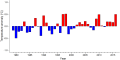 Thumbnail for version as of 08:07, 3 November 2025