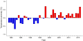 Thumbnail for version as of 08:09, 3 November 2025