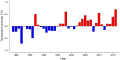 Thumbnail for version as of 08:07, 3 November 2025