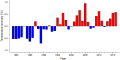 Thumbnail for version as of 08:10, 3 November 2025