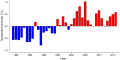 Thumbnail for version as of 08:07, 3 November 2025