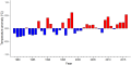 Thumbnail for version as of 08:10, 3 November 2025