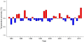 Thumbnail for version as of 08:09, 3 November 2025