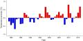 Thumbnail for version as of 17:56, 30 October 2025