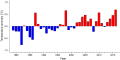 Thumbnail for version as of 08:10, 3 November 2025