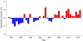 Thumbnail for version as of 08:10, 3 November 2025