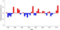 Thumbnail for version as of 08:10, 3 November 2025