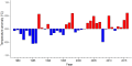 Thumbnail for version as of 08:13, 3 November 2025